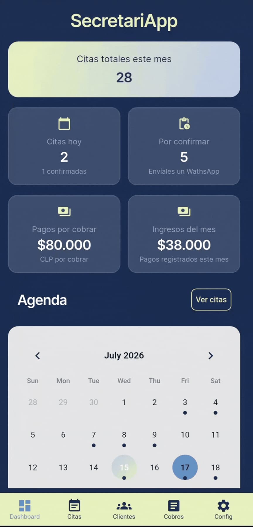 Dashboard real de SecretariApp con citas, pagos por cobrar e ingresos del mes